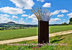 Ottenbach, Station Wind